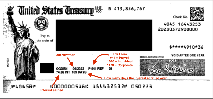 How to Figure Out What an IRS Refund Check Is For • Countless